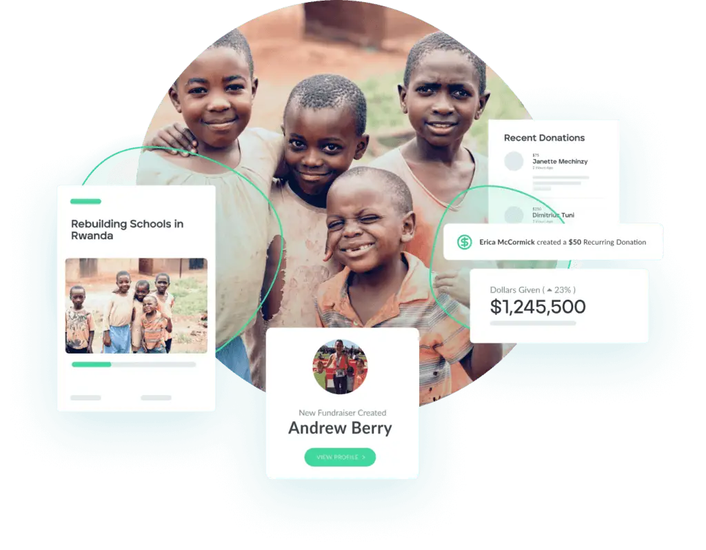 Children supported by global humanitarian aid after crisis