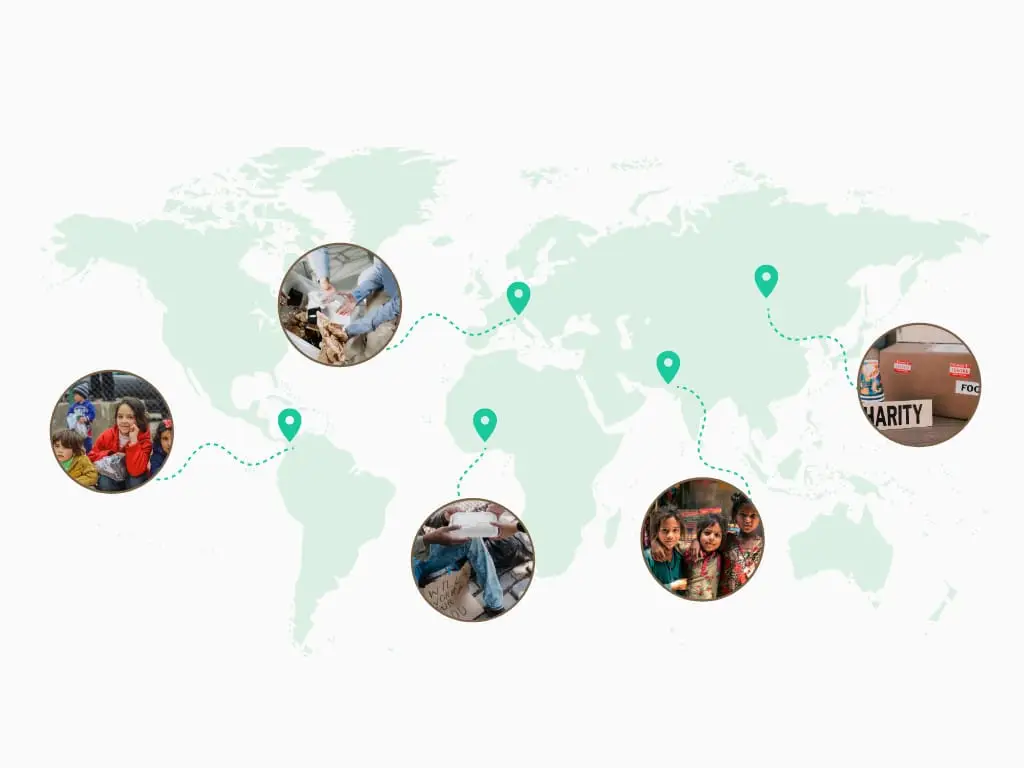 Communities supported by global humanitarian aid